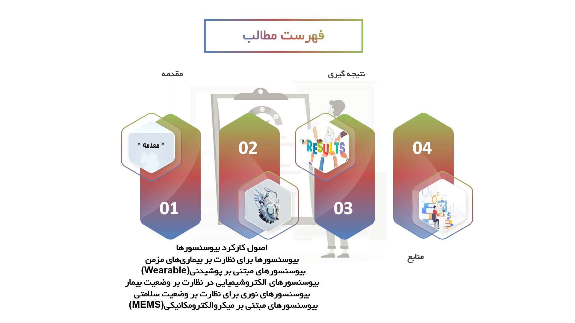 پاورپوینت در مورد استفاده از بیوسنسورها در نظارت بر بیماران با شرایط خاص